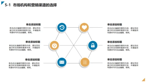 免费创业商业计划书通用PPT模板