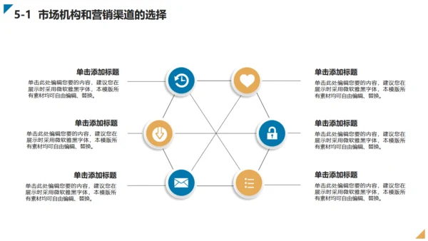 免费创业商业计划书通用PPT模板