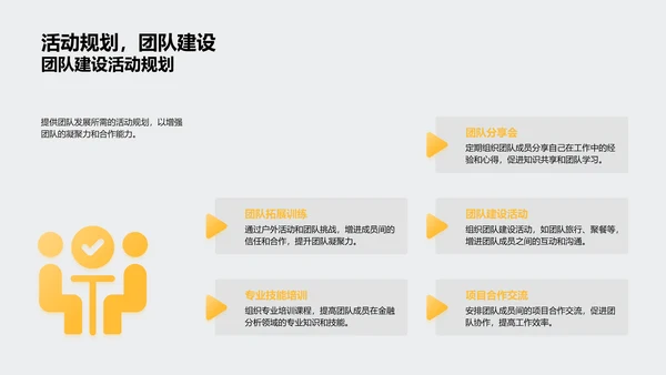 金融团队年度总结汇报