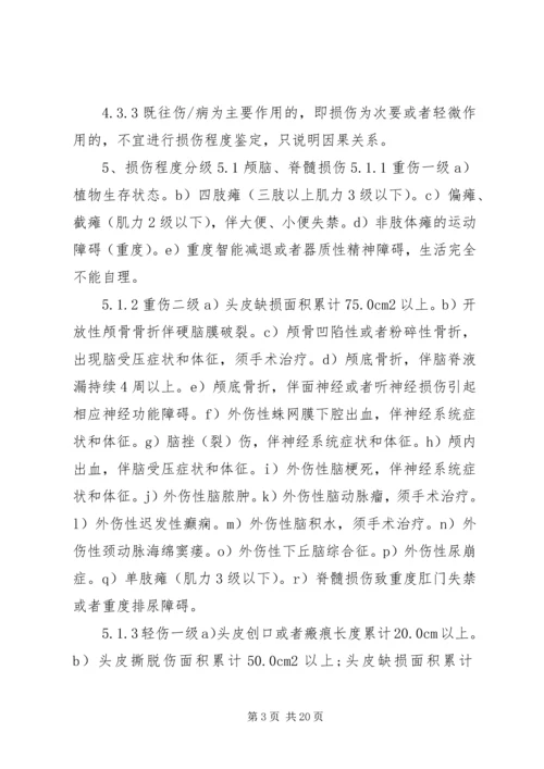 人身损害鉴定标准某年.docx