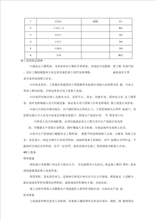 喷播植草施工方案