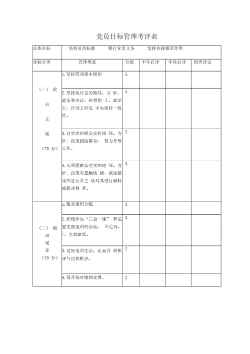 党员目标管理考评表