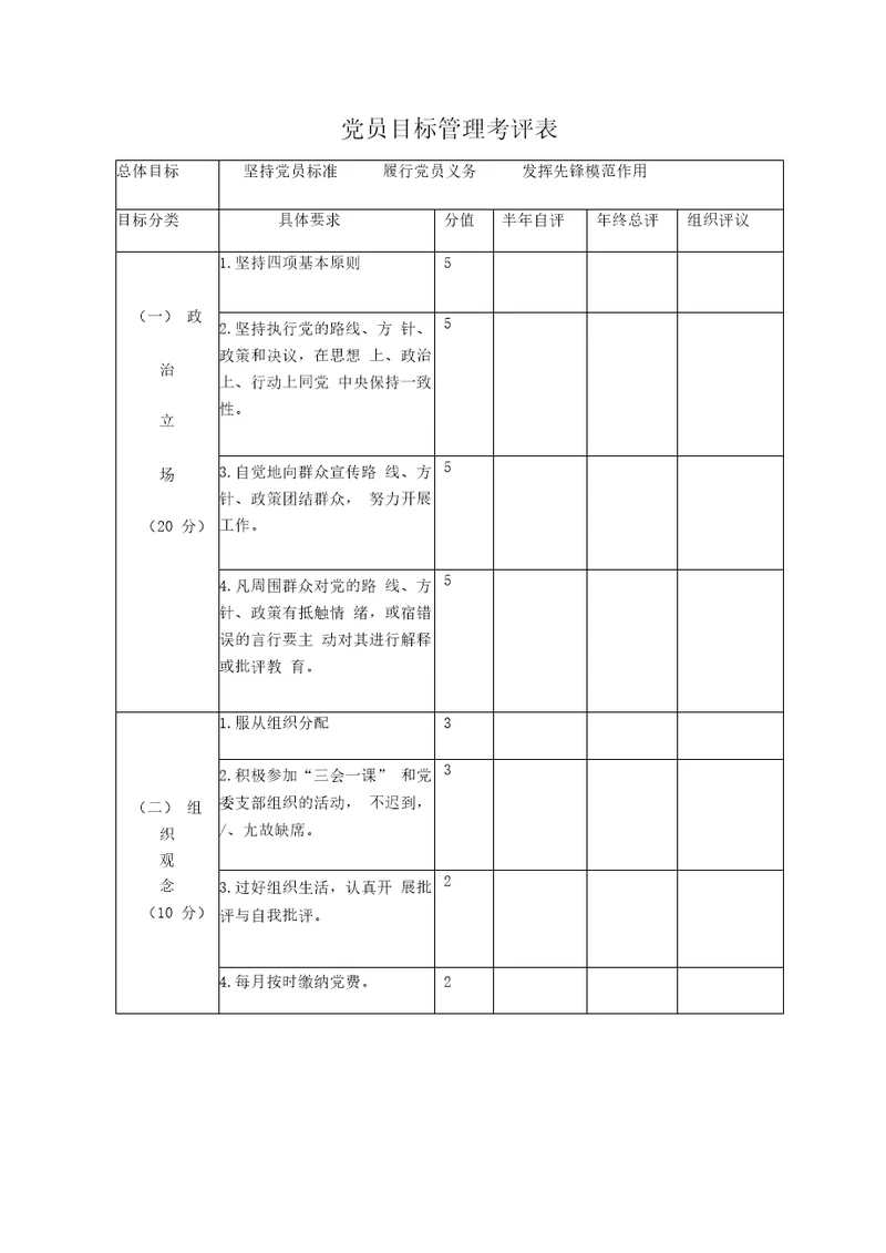 党员目标管理考评表