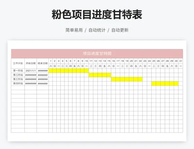 粉色项目进度甘特表