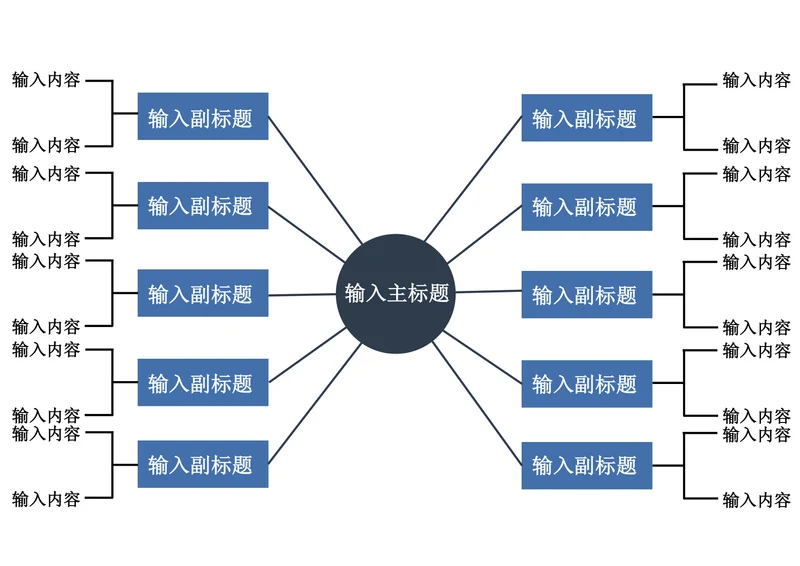 思维导图简易版