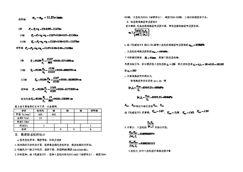 减速器课程设计