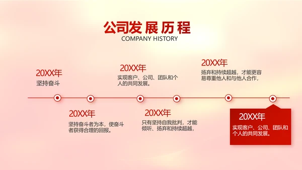红色喜庆迎新春春节晚会年会元旦晚会动态PPT