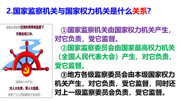 八下道德与法治第六课 国家机构复习课课件（52张ppt)
