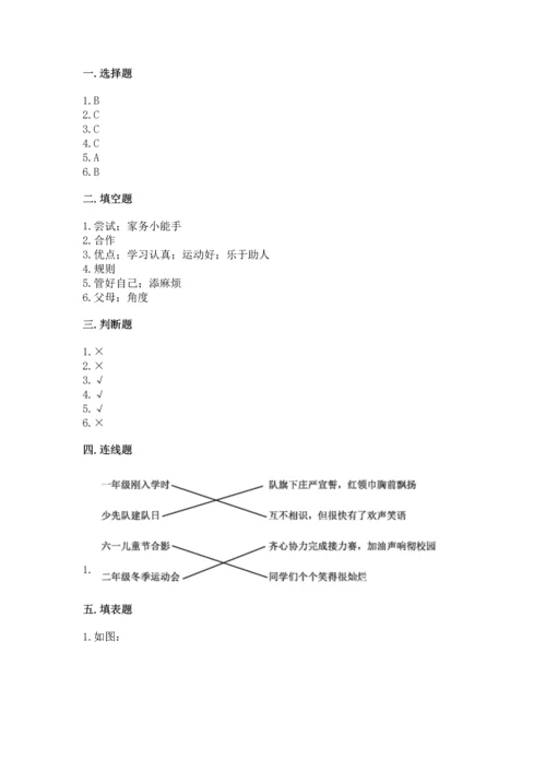 部编版小学四年级上册道德与法治期中测试卷附答案（能力提升）.docx