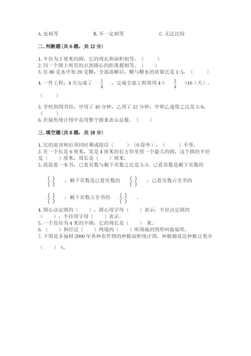 人教版六年级上册数学期末测试卷带答案（典型题）.docx