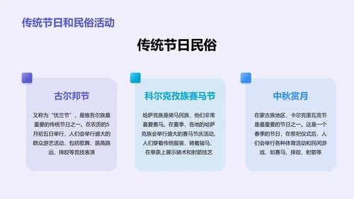 紫色现代商务新疆印象之旅PPT模板