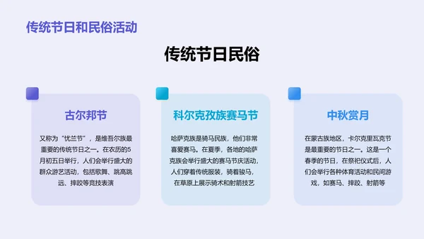 紫色现代商务新疆印象之旅PPT模板