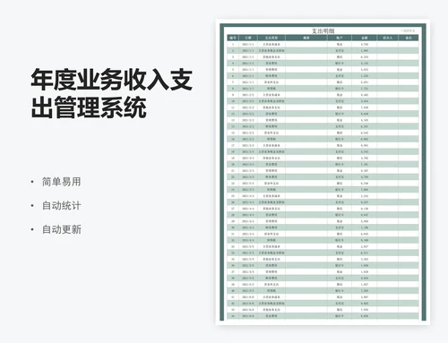 年度业务收入支出管理系统