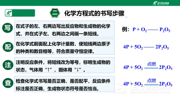人教版 初中化学 九上 5.2如何正确书写化学方程式 课件(共28张PPT)