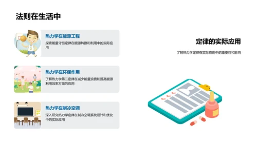 理解热力学基本原理PPT模板