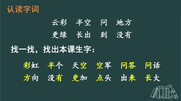 8 雨点儿  课件