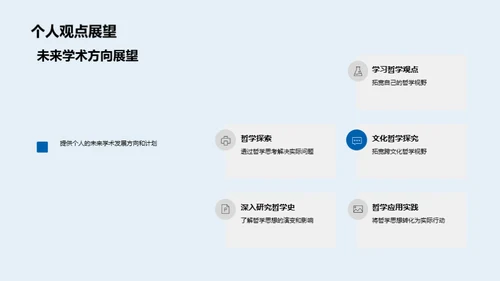 哲学探秘之旅