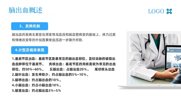 蓝色简约脑出血护理查房脑干出血护理查房PPT模板宣传PPT动