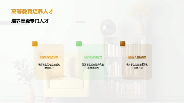 高等教育：变革与提升