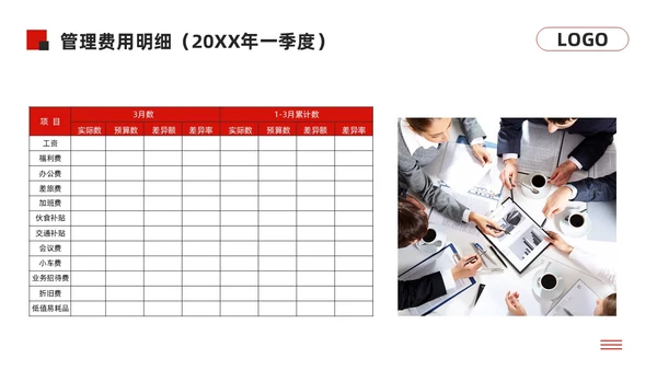 黑红简约经营分析报告模板PPT模板宣传PPT动态PPT问题分析与解决