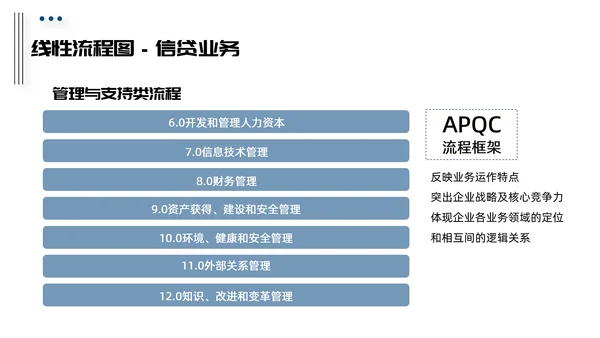 HR人力资源培训管理PPT课件