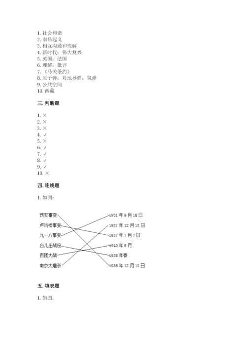 部编版五年级下册道德与法治 期末测试卷附参考答案（综合题）.docx