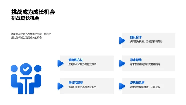 高三生活学习总结