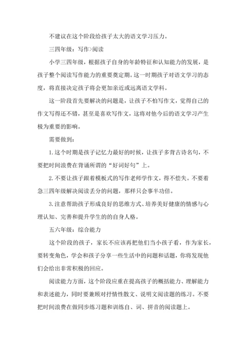 热门语文学习计划3篇.docx