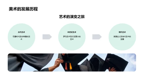 美术的魅力探索