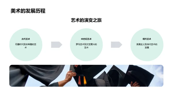 美术的魅力探索