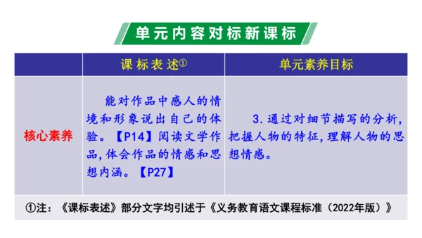 第一单元（单元解读课件）-七年级语文下册同步备课系列（统编版）(共20张PPT)
