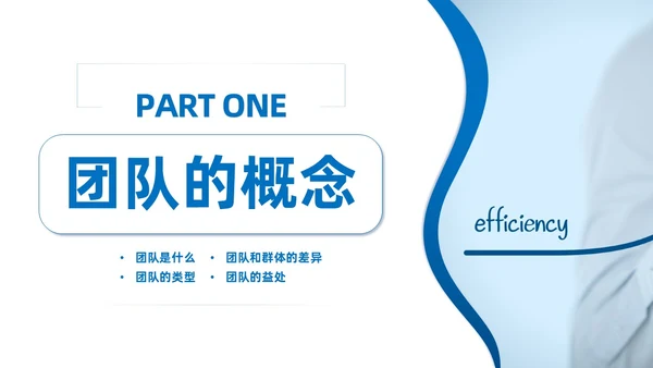 蓝色商务简约打造高绩效团队团队管理PPT模板团队建设