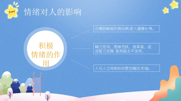 我的情绪我做主，心理健康讲座通用PPT模板