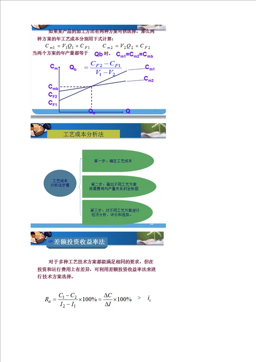 项目评估期末考试知识点汇总