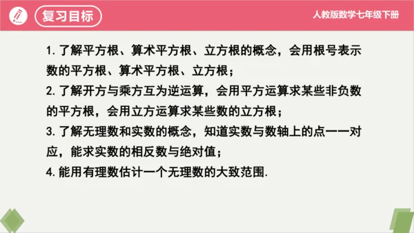 第6章 实数（复习课件）-2023-2024学年七年级数学下册同步精品课堂（人教版）