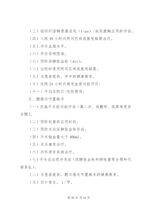 县人民医院某年某年医院管理年活动方案.docx