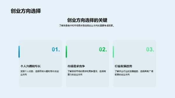 科技风农林牧渔节日节气PPT模板