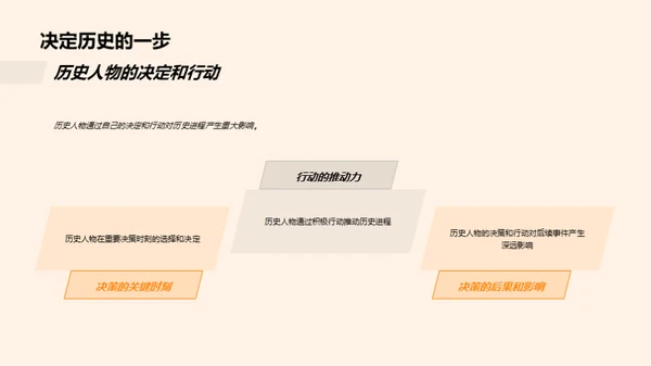 解读历史之道