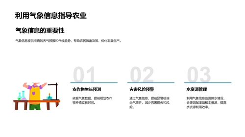 农业视角下的气候变化