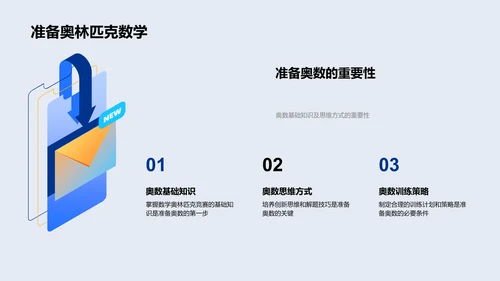 数学奥林匹克讲解PPT模板