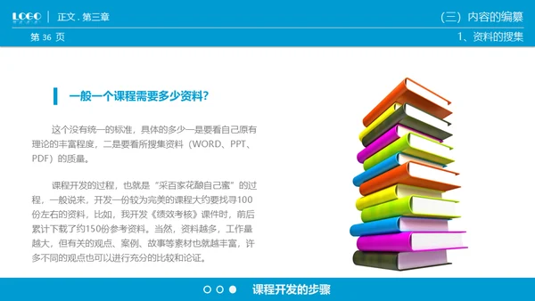 商业课程开发技能通用PPT模板