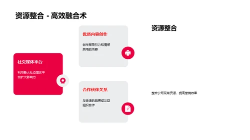 母亲节新媒体营销