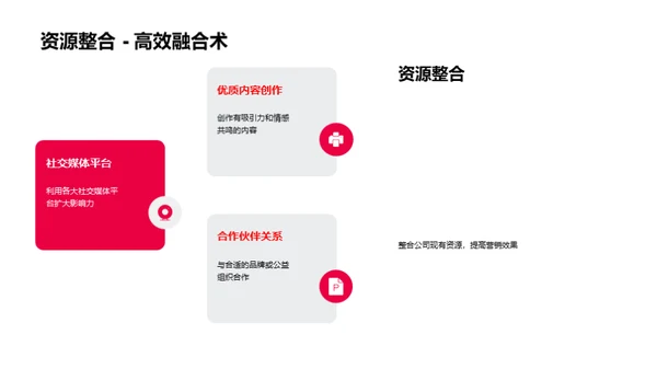 母亲节新媒体营销