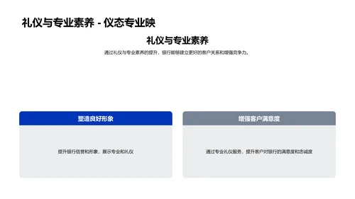 商务礼仪在银行业的应用PPT模板