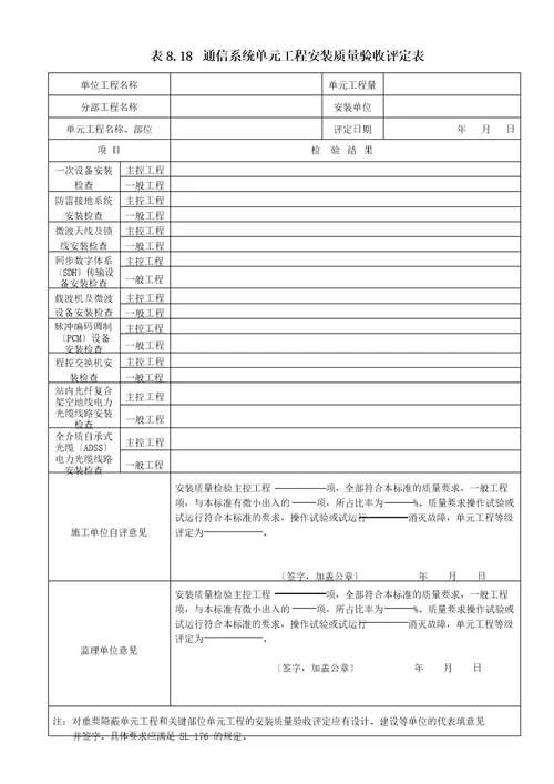 表818通信系统单元工程安装质量验收评定表