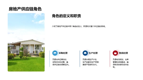 房产供应链全面优化
