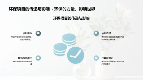 环保营销：公益与商业的双赢