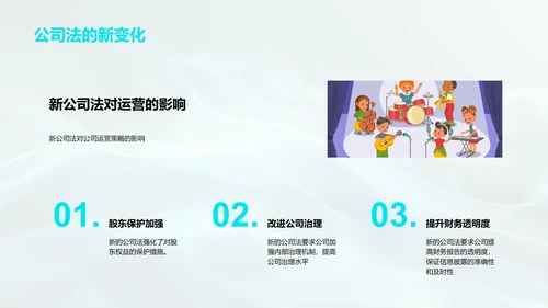公司法解读报告