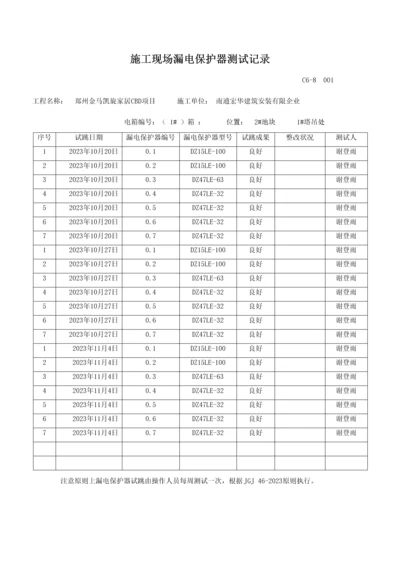 施工现场漏电保护器测试记录塔吊处.docx