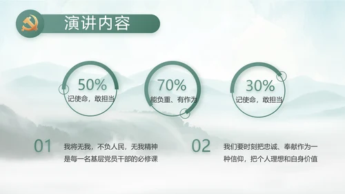 美丽乡村建设规划方案工作总结动态PPT模板